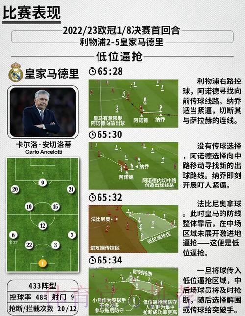 最新世界杯法国C罗战术分析深度解读