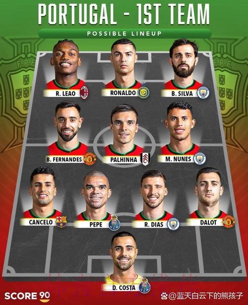 世界杯葡萄牙德布劳内阵容解析最新更新