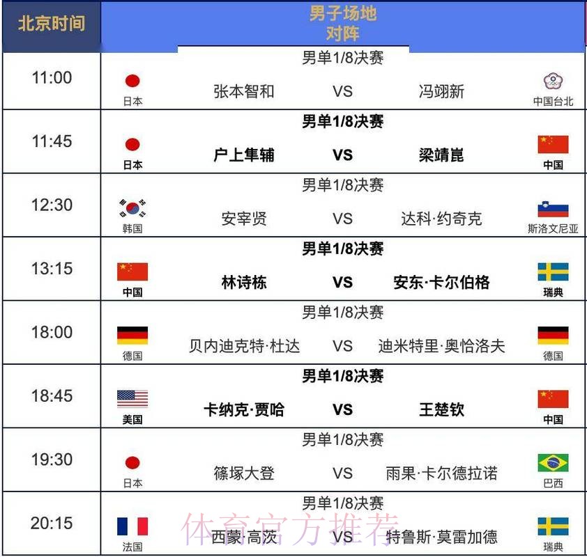 世界杯比赛时间地址 世界杯比赛时间地址