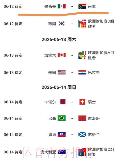 2026美加墨世界杯参赛球队网站