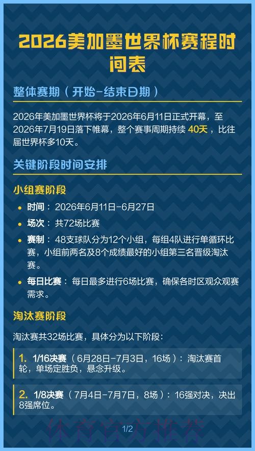 2026美加墨世界杯每日赛程分析 2026美加墨世界杯每日赛程分析
