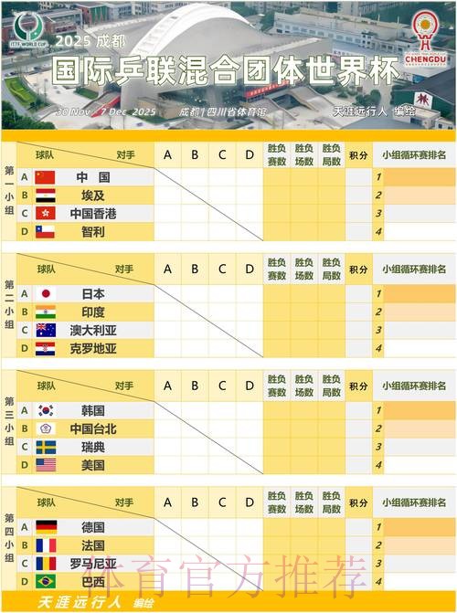 世界杯小组赛赛程最新 世界杯小组赛赛程最新