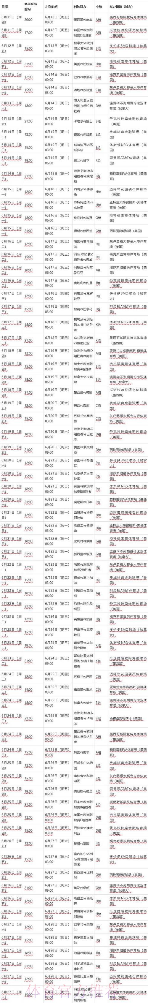 2026世界杯每日赛程更新