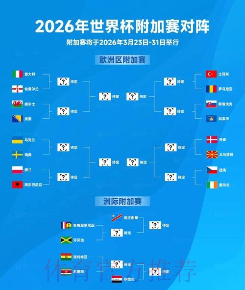 2026世界杯盘口分析下载