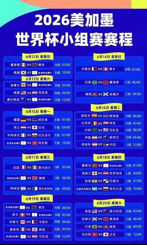 2026美加墨世界杯胜负预测怎么查