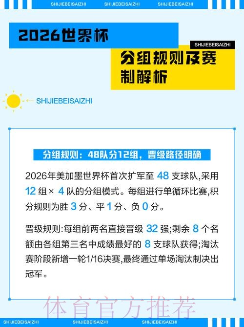 2026世界杯买球正规官网入口地址解析 2026世界杯买球正规官网入口地址解析