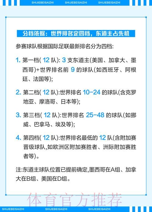 2026世界杯买球正规官网入口地址解析 2026世界杯买球正规官网入口地址解析